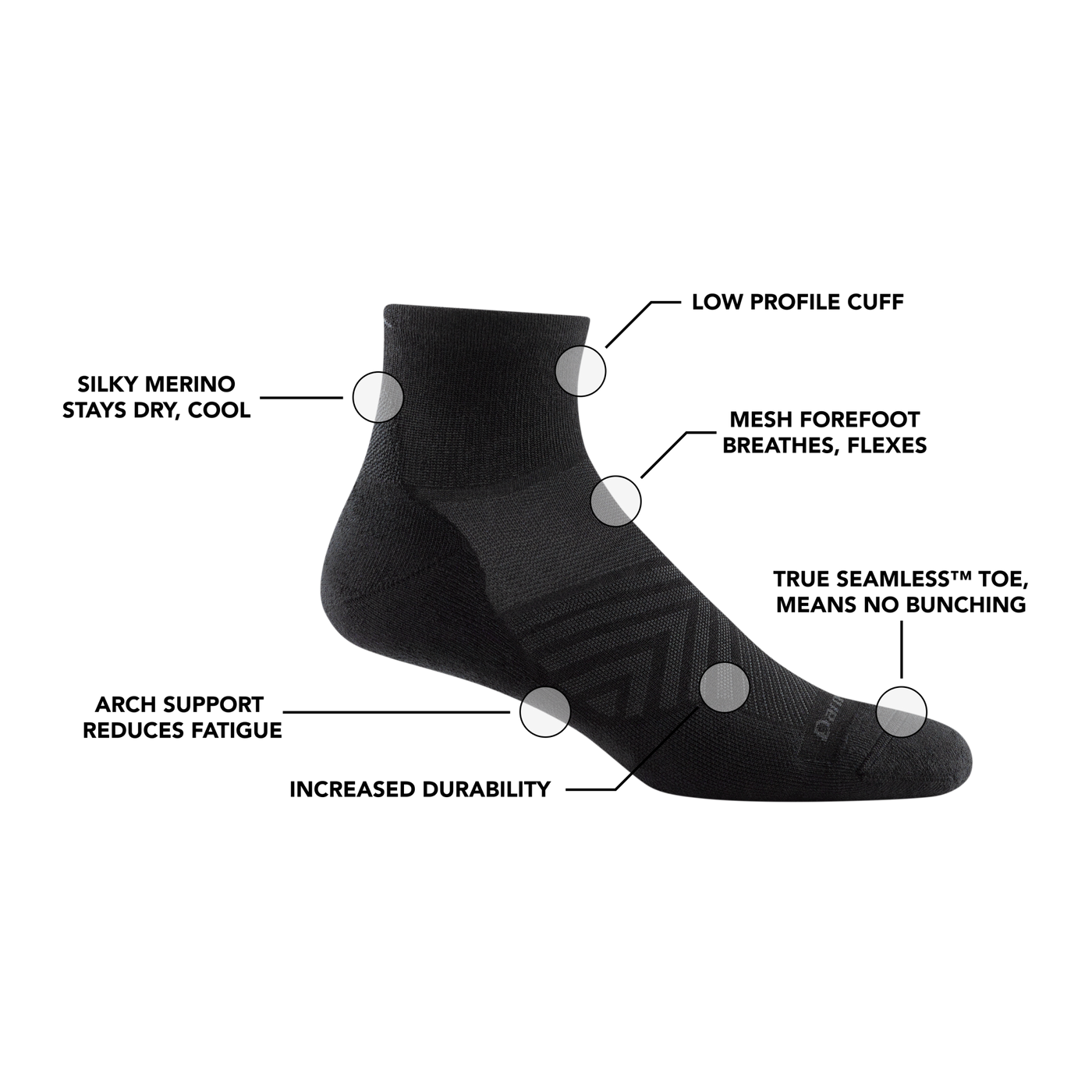 Men's Run Quarter Cushioned Ultra-Lightweight Running Socks