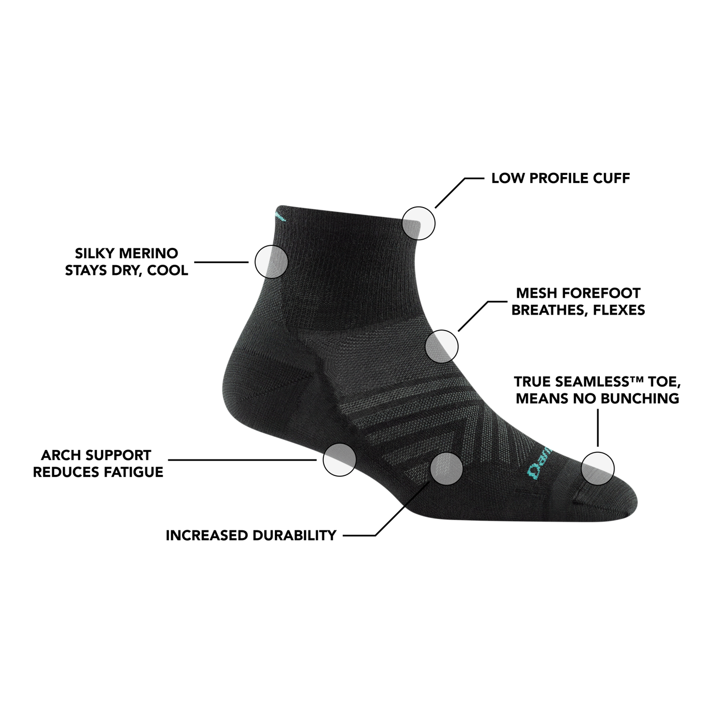 Women's Run Quarter Cushioned Ultra-Lightweight Running Socks
