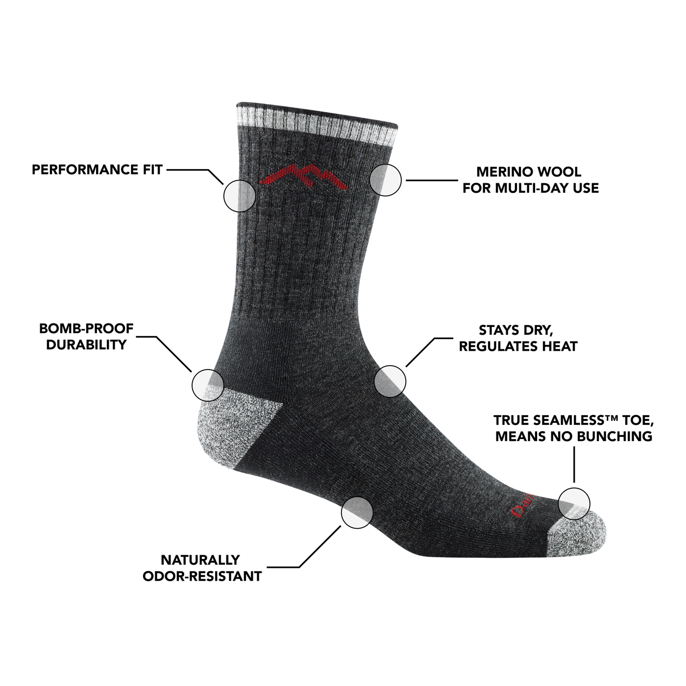 Men's Micro Crew Hiker 2-Pack