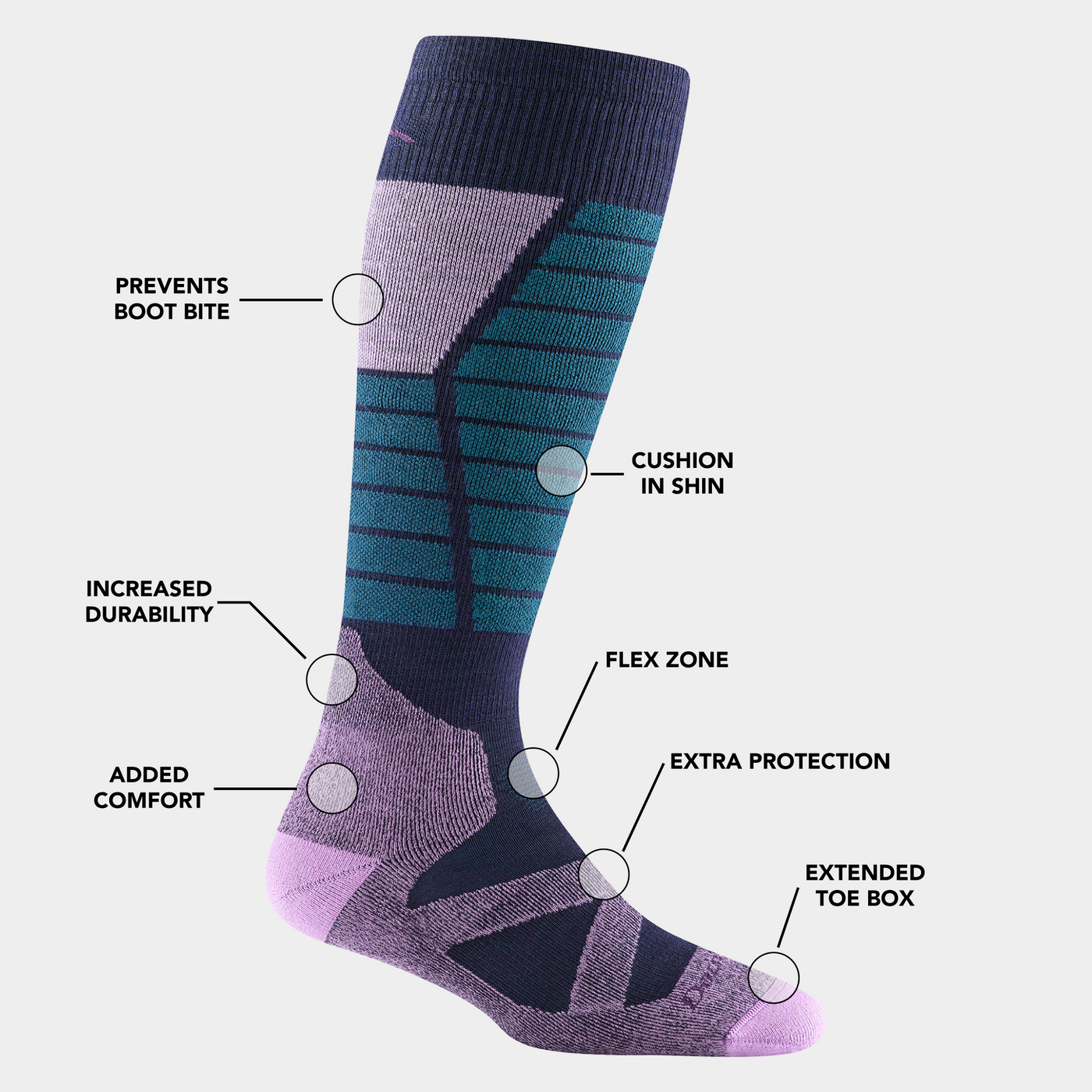 Women’s Ski and Snowboard 2-Pack